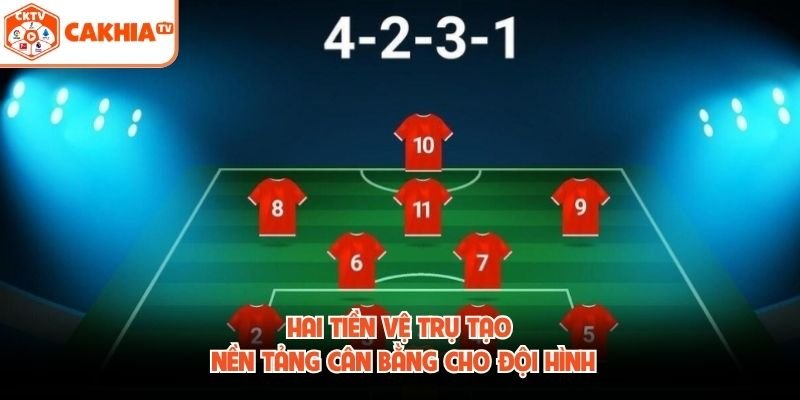 Hai tiền vệ trụ tạo nền tảng cân bằng cho đội hình