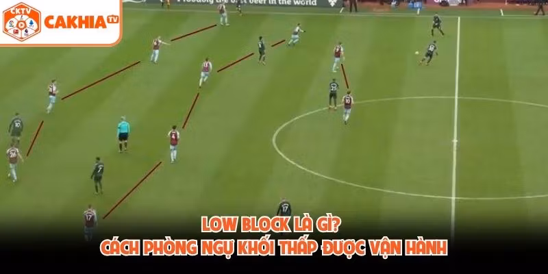 Low Block Là Gì? Cách Phòng Ngự Khối Thấp Được Vận Hành