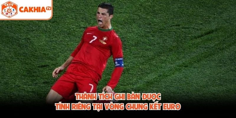 Thành tích ghi bàn được tính riêng tại vòng chung kết Euro