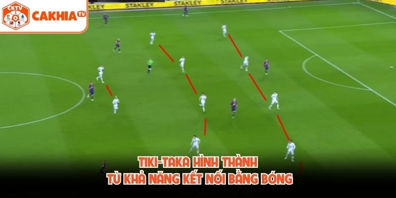 Tiki-Taka hình thành từ khả năng kết nối bằng bóng